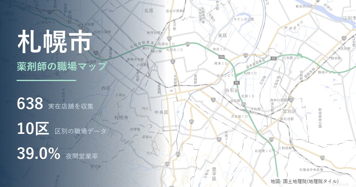 札幌市の薬局・ドラッグストア実収集638店の分布と基礎データ