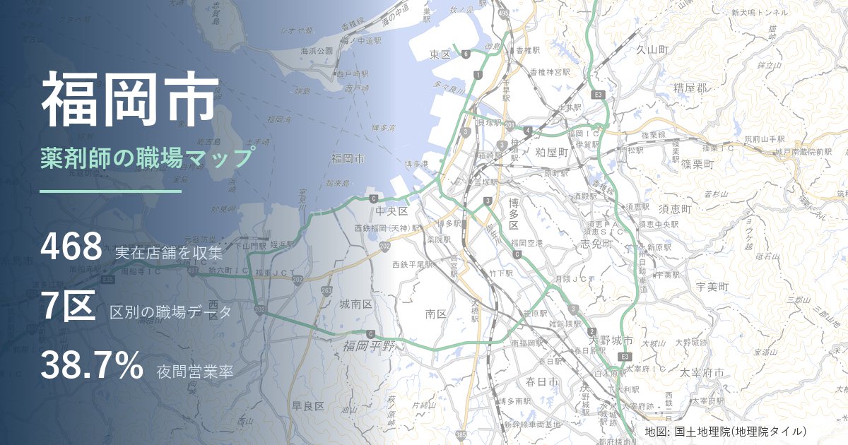 福岡市の薬局・ドラッグストア実収集468店の分布と基礎データ