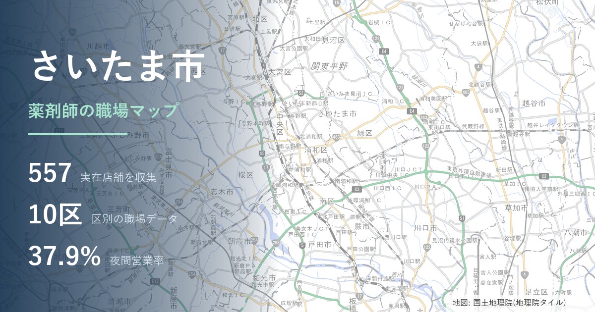 さいたま市の薬局・ドラッグストア実収集557店の分布と基礎データ