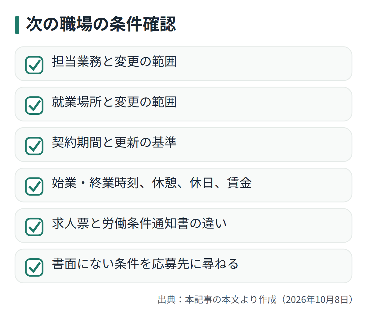 図解: 次の職場の条件確認