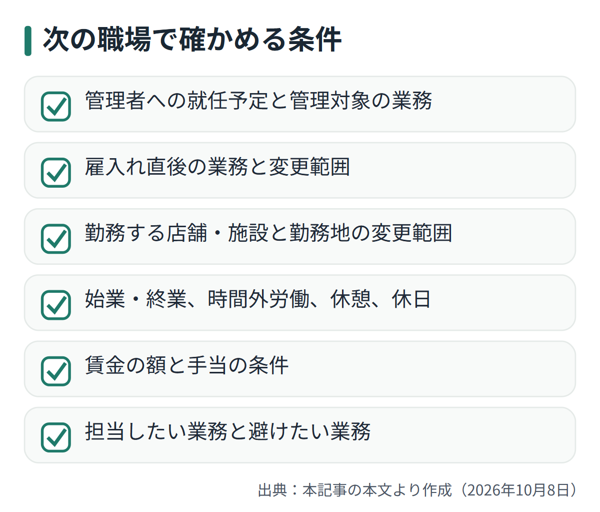 図解: 次の職場で確かめる条件