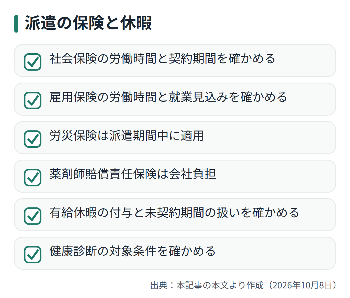 図解: 派遣の保険と休暇