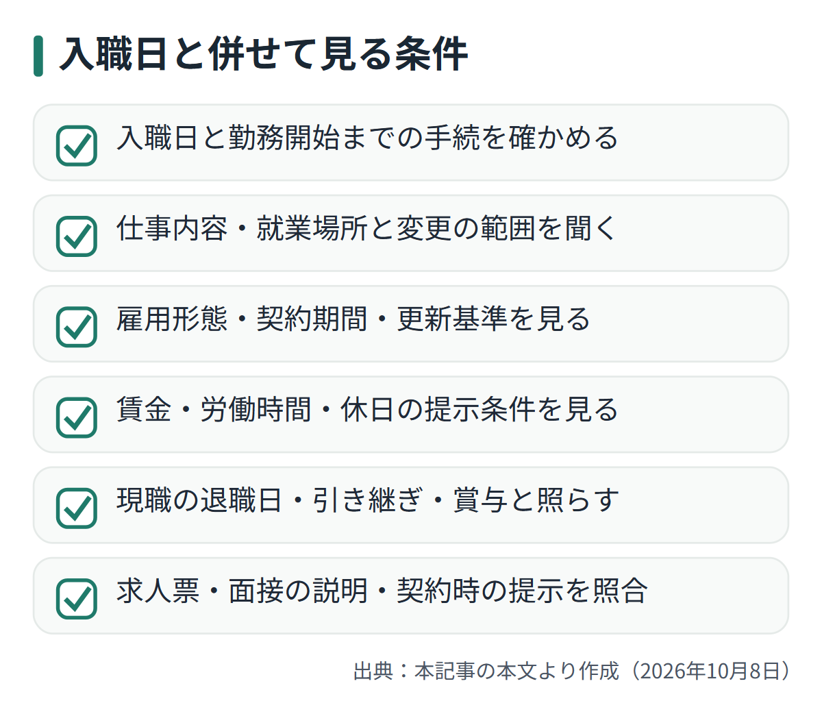 図解: 入職日と併せて見る条件